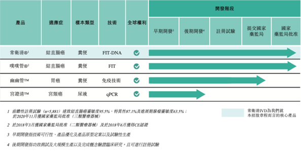 香港一码一肖100准吗,稳定计划评估_PT69.738