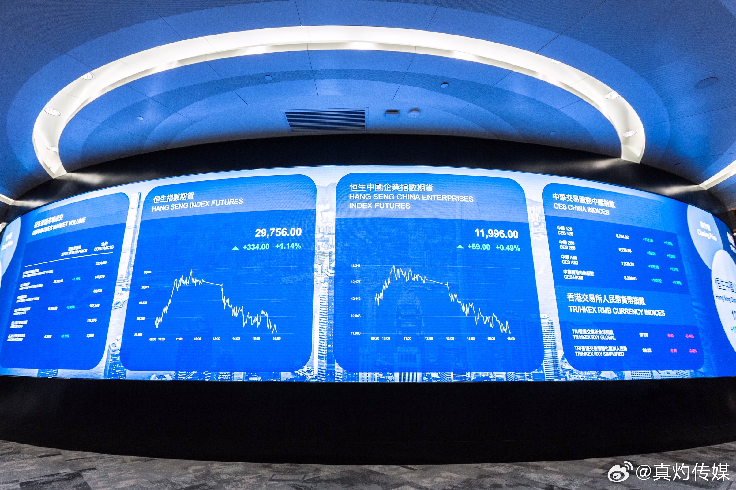 新澳门开奖记录查询今天,实地考察数据设计_T15.993