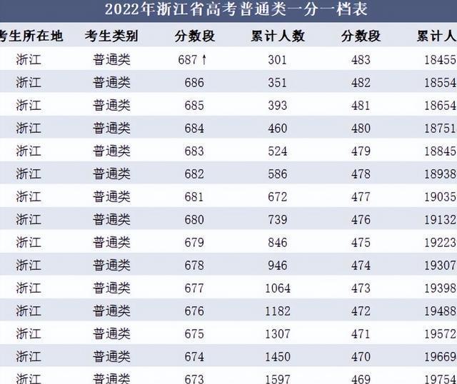 600图库澳门资料大全,快捷解决方案_QHD版50.301