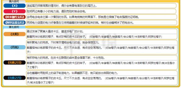 新奥精准资料免费提供综合版,迅速解答问题_升级版20.210