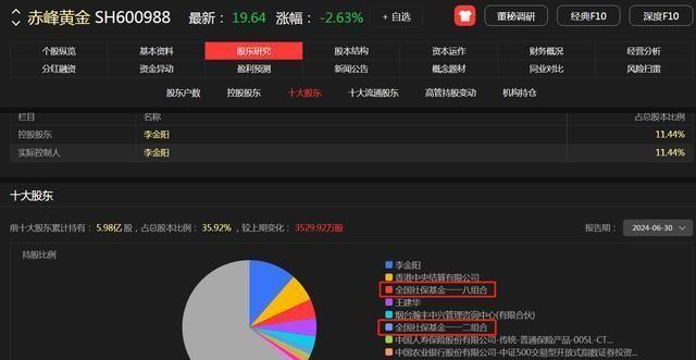 新奥开奖历史记录查询,多元化方案执行策略_轻量版68.439