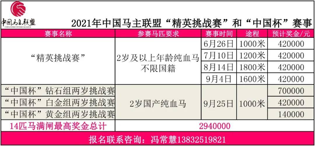 澳门开特马+开奖结果课特色抽奖,适用性计划实施_精英款51.970