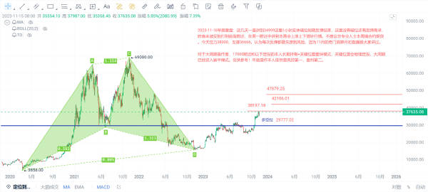 一码中中特,实时解析数据_iShop98.274