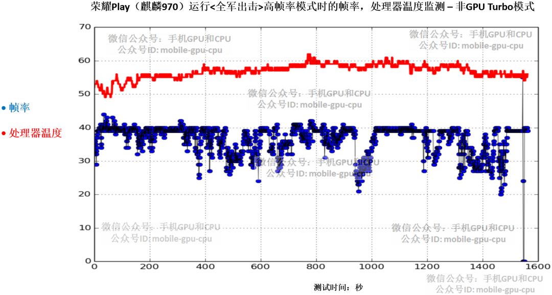 澳门一码一肖一待一中四不像,深入数据执行策略_Lite55.104