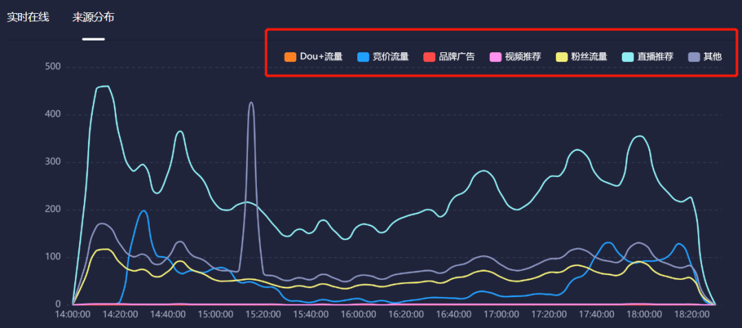 2024澳门今晚直播现场,深入数据执行计划_FHD15.697