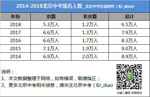 600图库大全免费资料图2024,统计解答解释定义_KP85.452