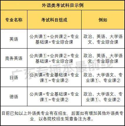 奥门全年资料免费大全一,效率资料解释落实_专业款42.135