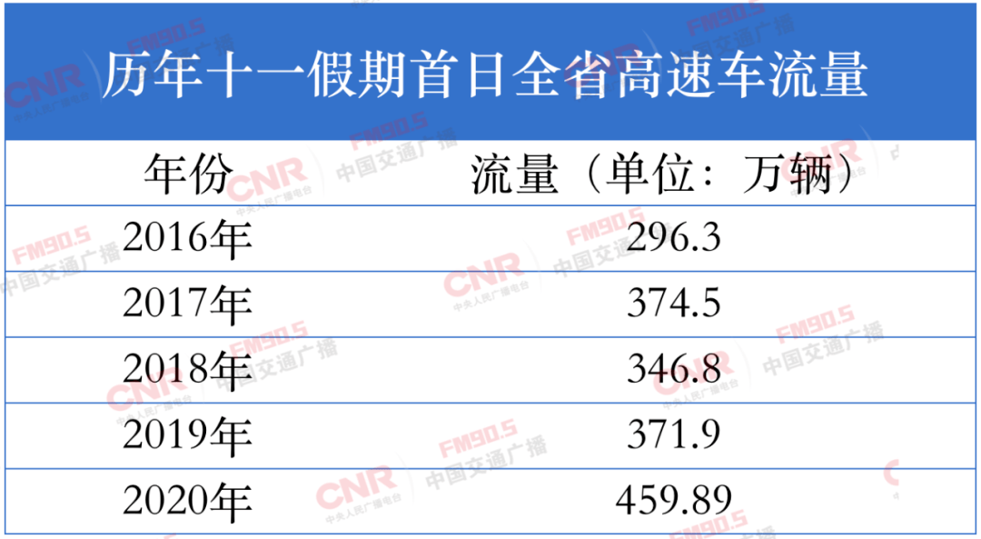 新澳门历史记录查询,迅速执行设计方案_D版58.436