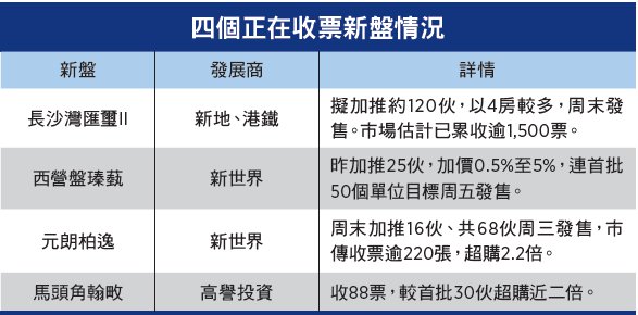 2024年香港港六+彩开奖号码,实践分析解释定义_尊贵版16.605