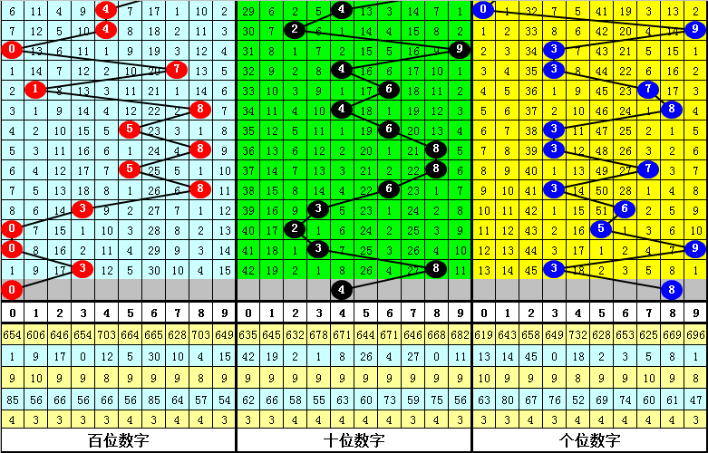 四不像今晚必中一肖,决策资料解释落实_UHD款49.273