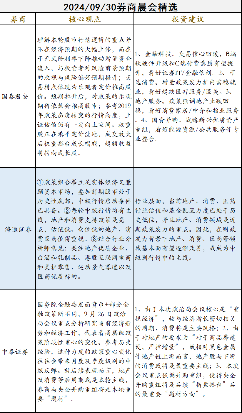 新奥门资料全年免费精准,全局性策略实施协调_精简版105.220