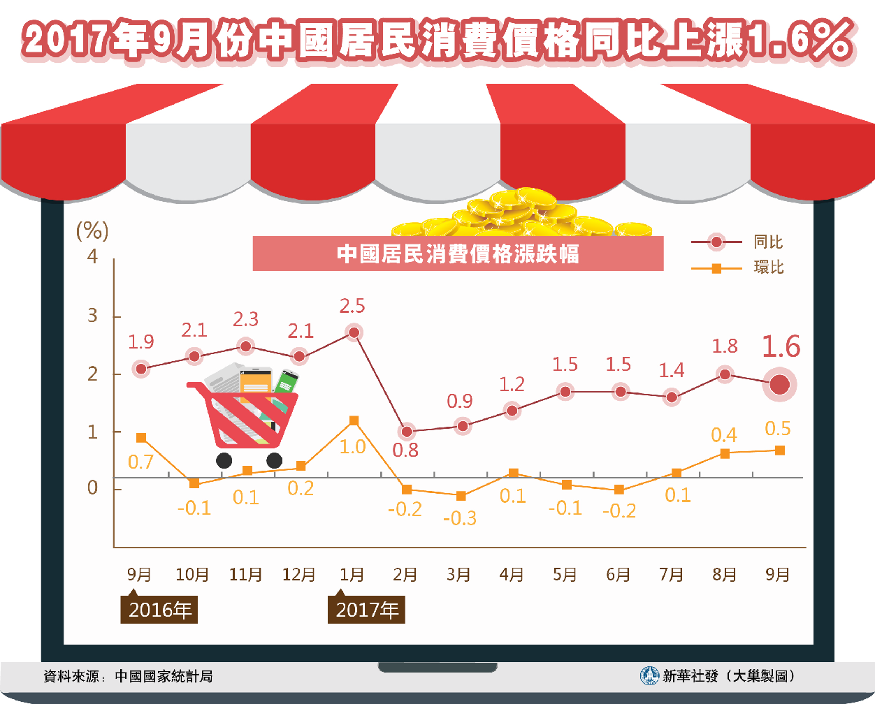 2024年新澳开奖记录,整体规划执行讲解_8K74.138