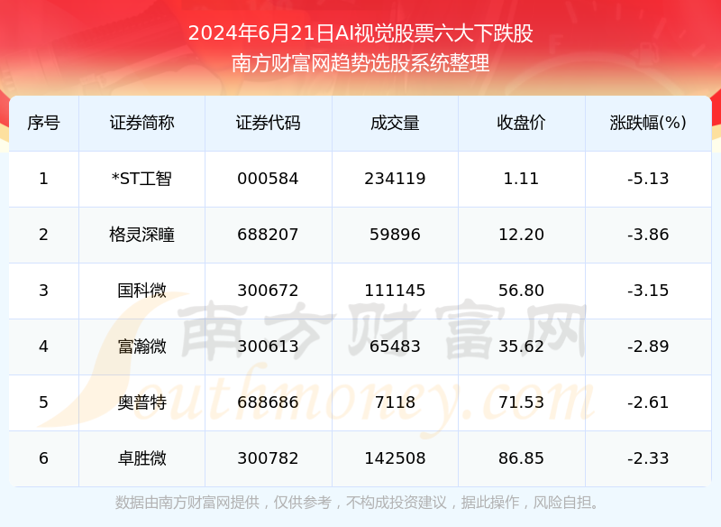 2024年澳门天天开好彩大全46期最新正版数据整,详细解答解释定义_桌面版69.895