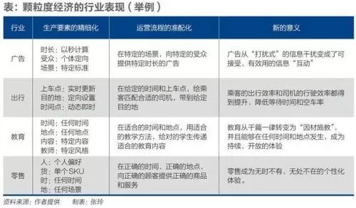 新澳门期期精准准确,深度评估解析说明_钱包版20.349