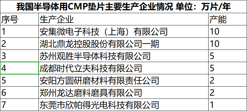 2024正版资料免费公开,国产化作答解释落实_网页款72.865