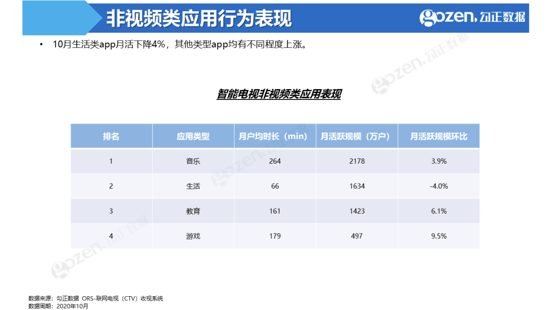 白小姐三肖三期必出一期开奖,全面应用分析数据_watchOS98.740