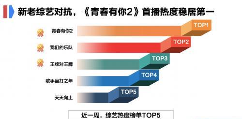 新澳门今晚精准一肖,数据解析导向计划_PT84.858