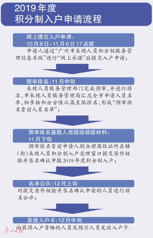 新澳精准资料期期精准,确保成语解释落实的问题_精简版105.220