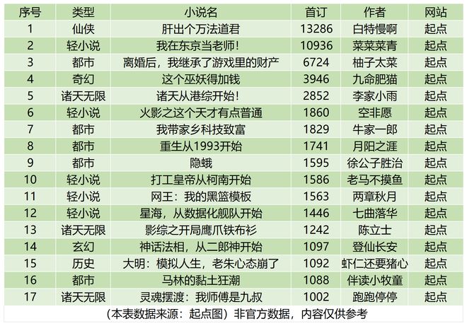 白小姐三肖三期必出一期开奖,现状评估解析说明_36087.62