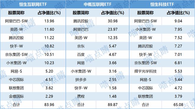 2024澳门天天开好彩资料_,最新热门解答落实_win305.210