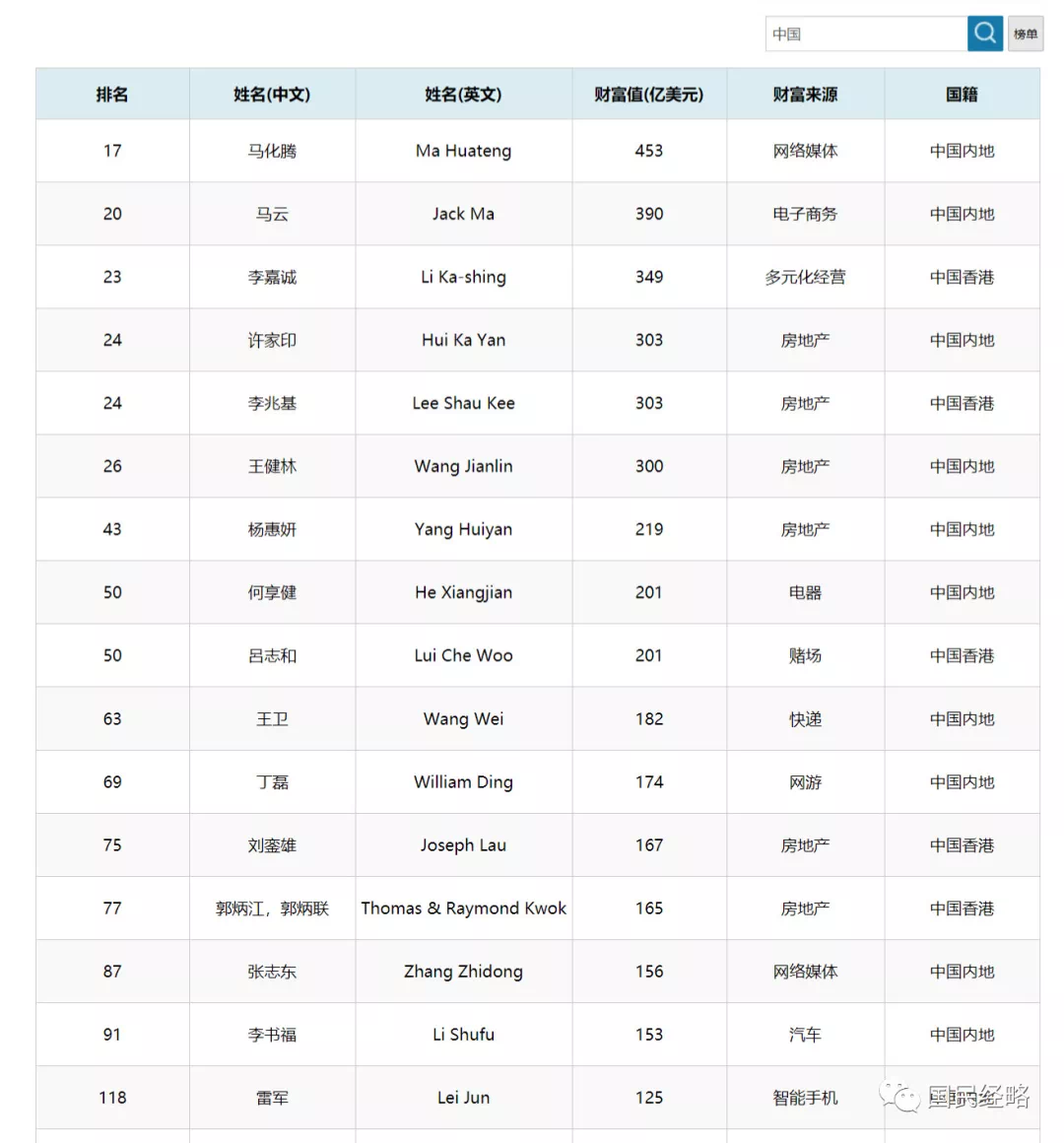 52开奖一香港码,精细计划化执行_zShop49.207