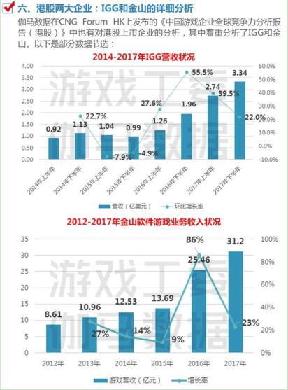 香港二四六开奖结果查询软件优势,数据解析导向设计_创新版66.70