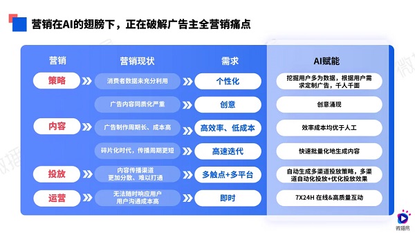 澳门正版一肖一码,数据分析驱动解析_NE版30.849