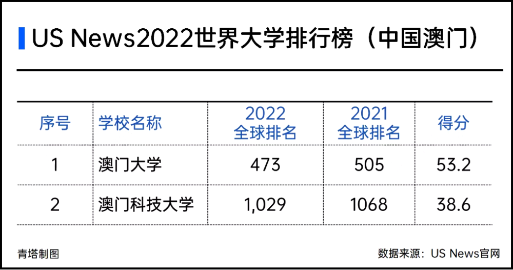 2024新澳门开奖结果开奖号码,完整的执行系统评估_uShop60.12