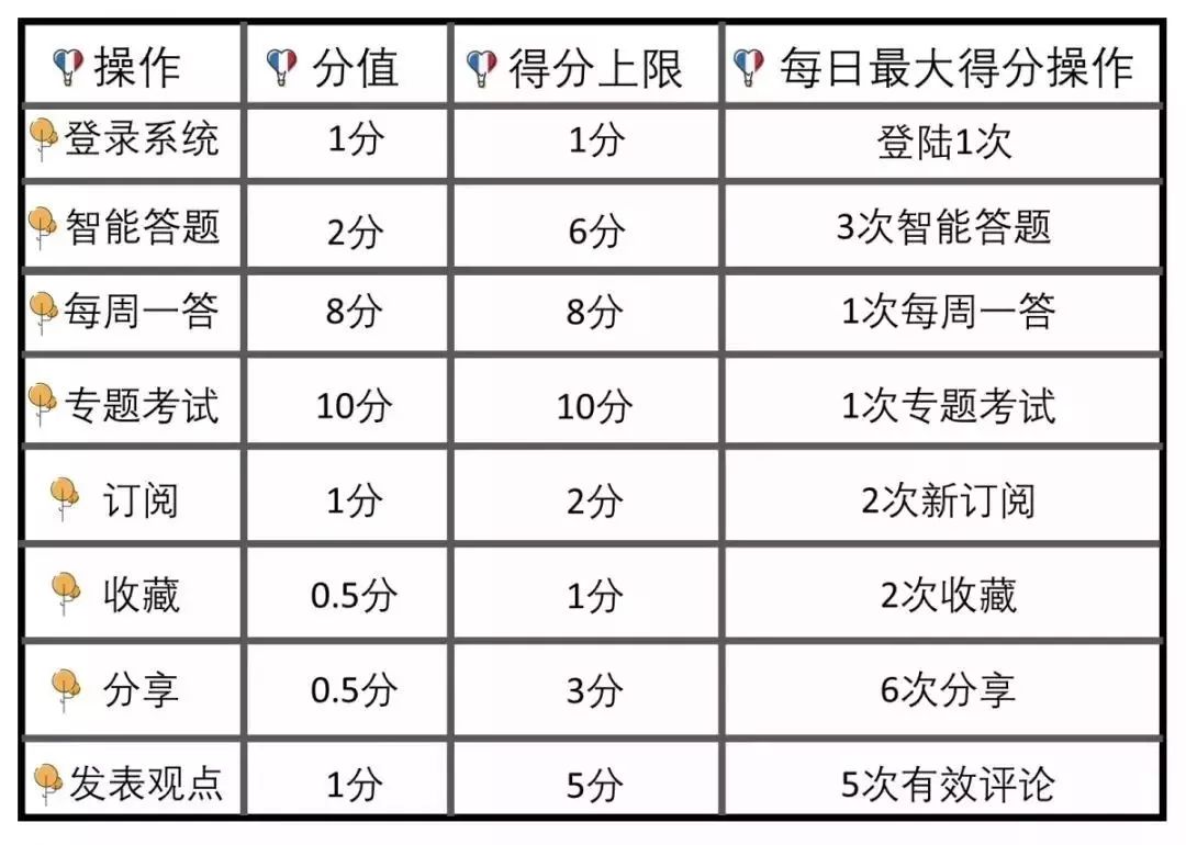 夜落殇 第2页