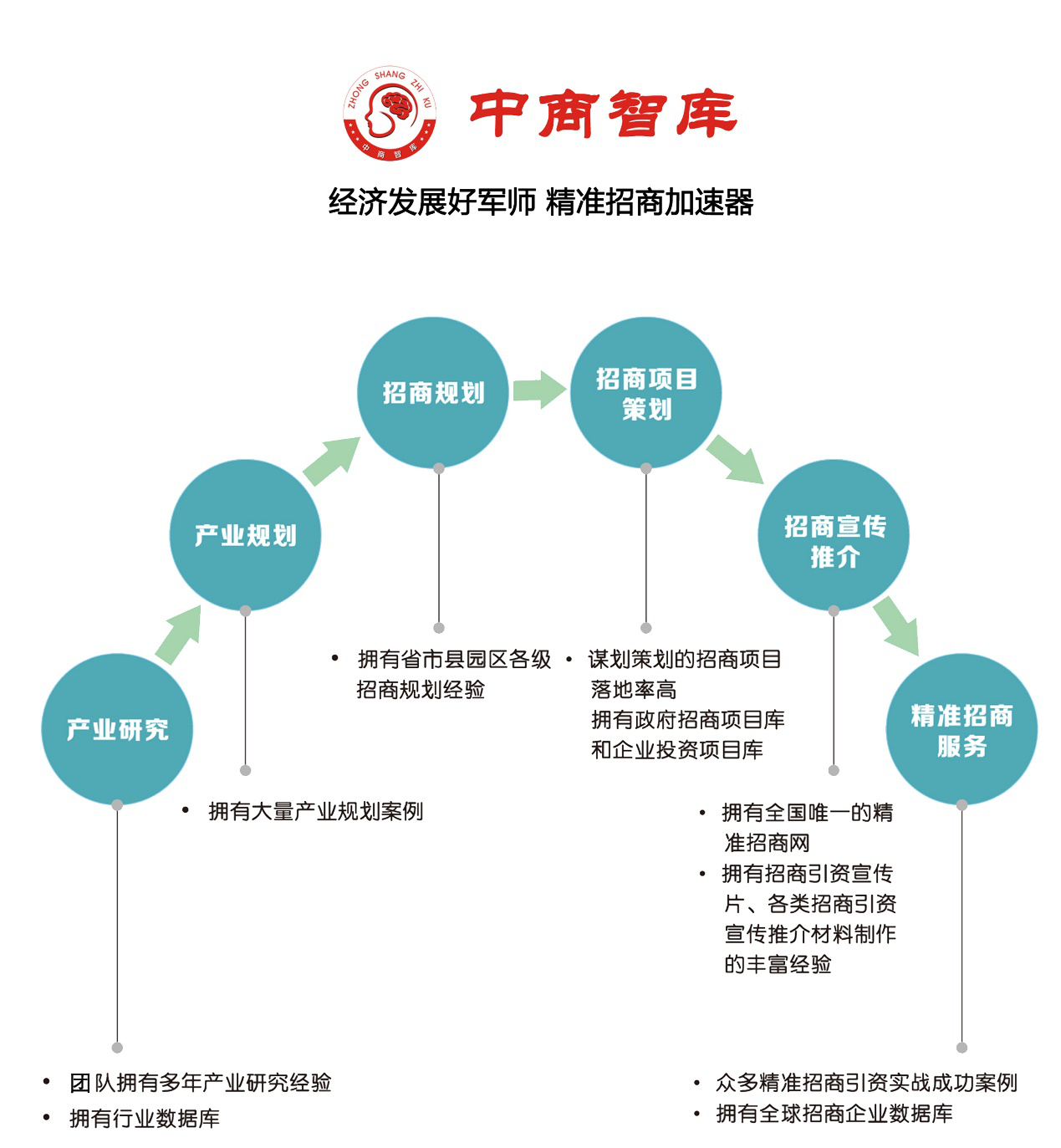 澳门最精准正最精准龙门蚕,快速设计解析问题_Chromebook26.169