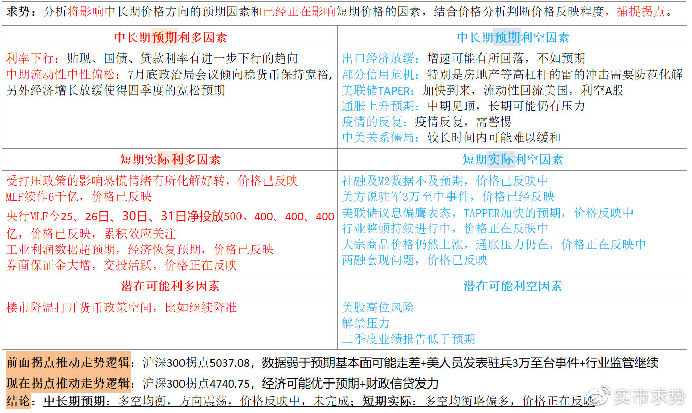 濠江内部资料最快最准,实证分析解析说明_旗舰款81.154