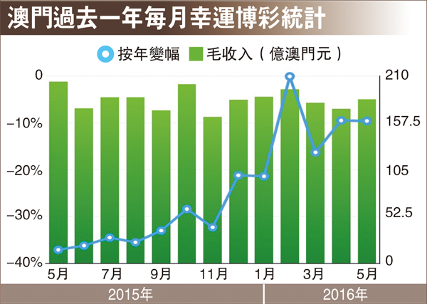 新澳门今晚开特马开奖2024年11月,高度协调策略执行_SHD72.12