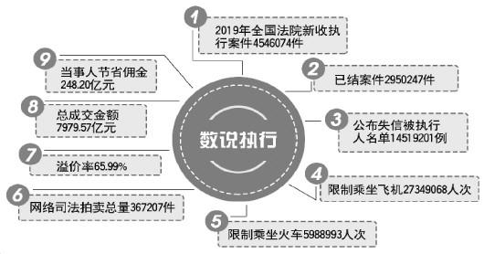 新澳门今晚开奖结果查询,完善的执行机制解析_游戏版1.967