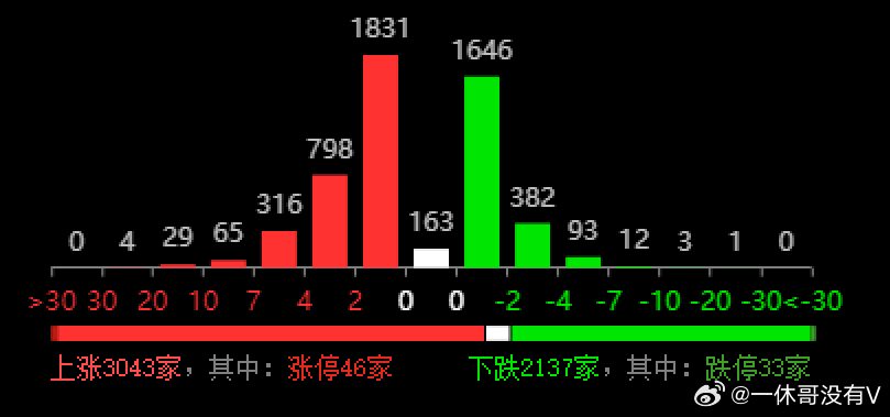 新澳门今晚开特马结果,实地验证策略数据_Notebook84.130