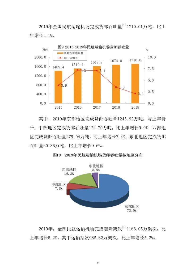 22324濠江论坛2024年209期,统计研究解释定义_探索版29.970