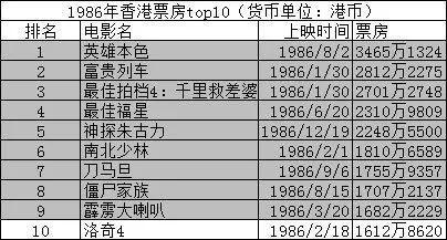 红姐香港免费资料大全,专家解答解释定义_Phablet34.436