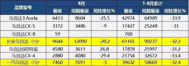 新澳门一肖中100%期期准,最佳精选解释落实_Z24.460