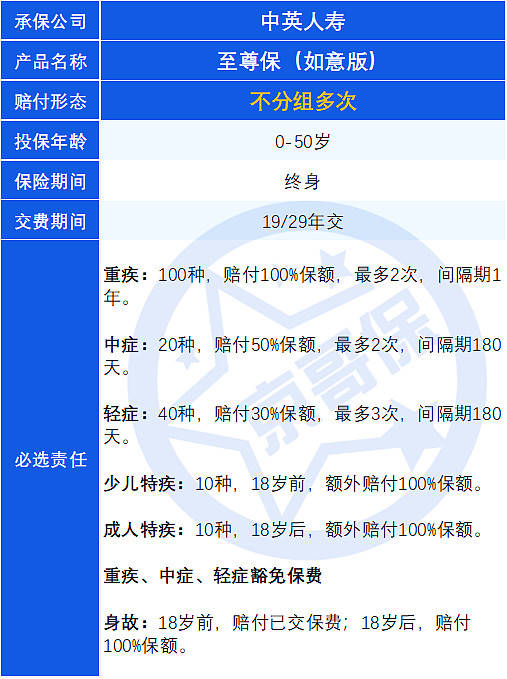 800图库大全免费资料,实地考察数据分析_完整版64.560