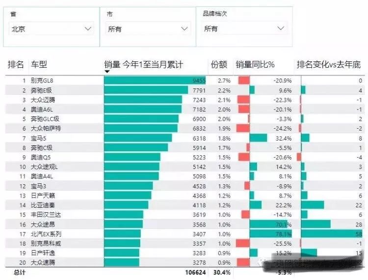 香港最准的100%肖一肖,数据驱动实施方案_LT58.889