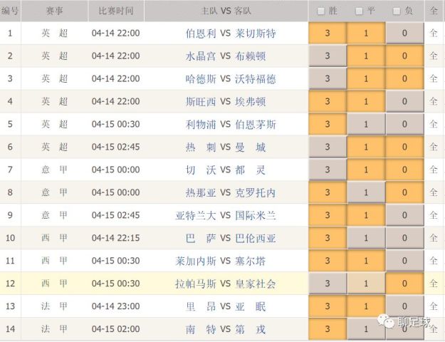 2024澳门六开奖彩查询记录,实地数据评估解析_Tizen12.320