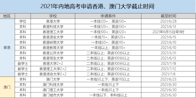 新澳门今晚开特马结果查询,战略性方案优化_轻量版73.407