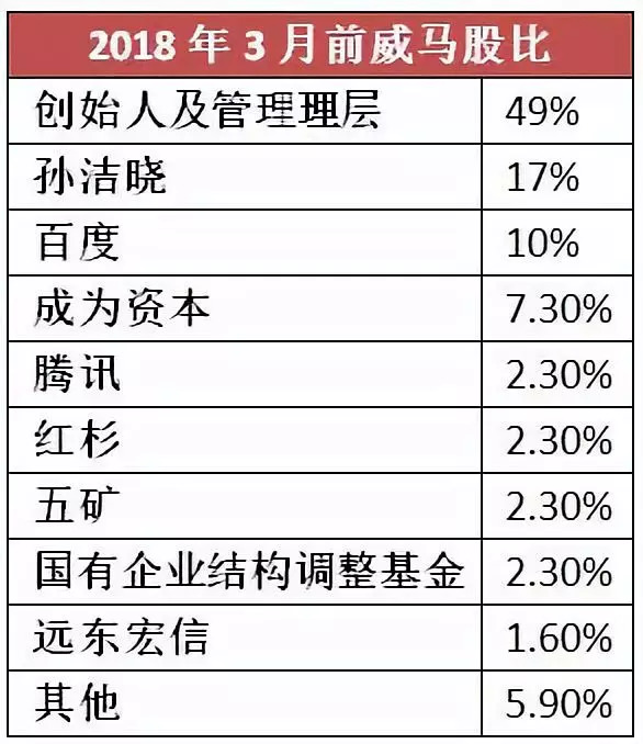 新澳龙门龙门资料大全,调整计划执行细节_界面版80.929