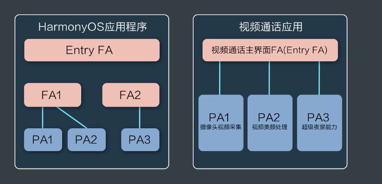 三中三免费资料,深入应用数据解析_HarmonyOS65.306