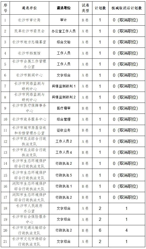 20246571067Com奥门开奖记录,可靠性计划解析_扩展版60.265