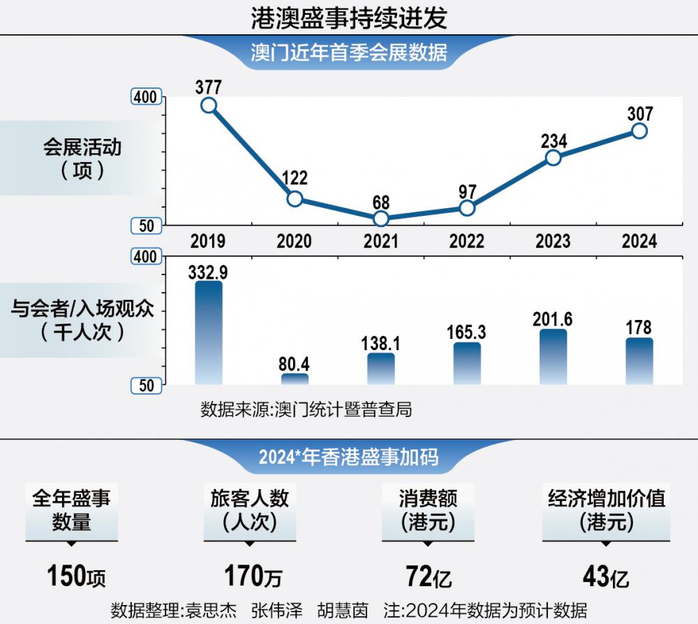 澳门一肖100准免费,全面执行计划数据_静态版48.64