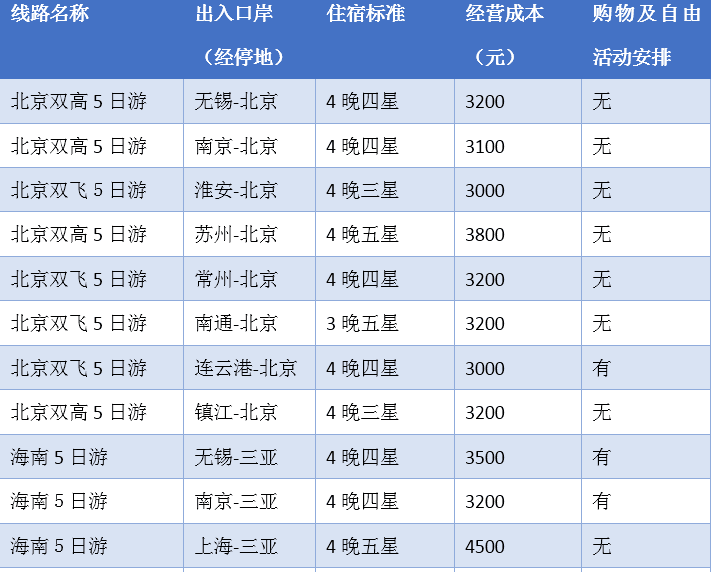 澳门六开奖最新开奖结果,最新热门解答落实_精简版105.220