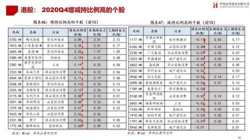 4777777香港今晚开什么,收益成语分析落实_1080p25.466