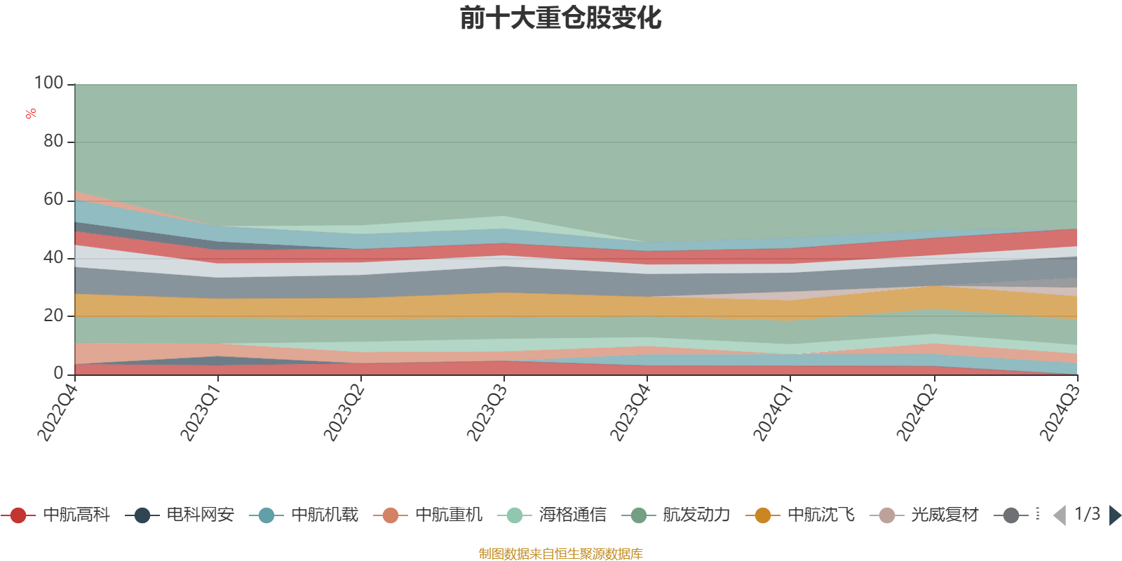 2024澳门资料大全免费,创新执行计划_Advance81.118