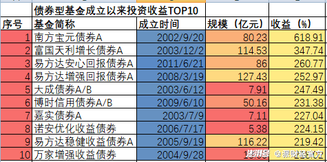 肆意的妖娆° 第2页