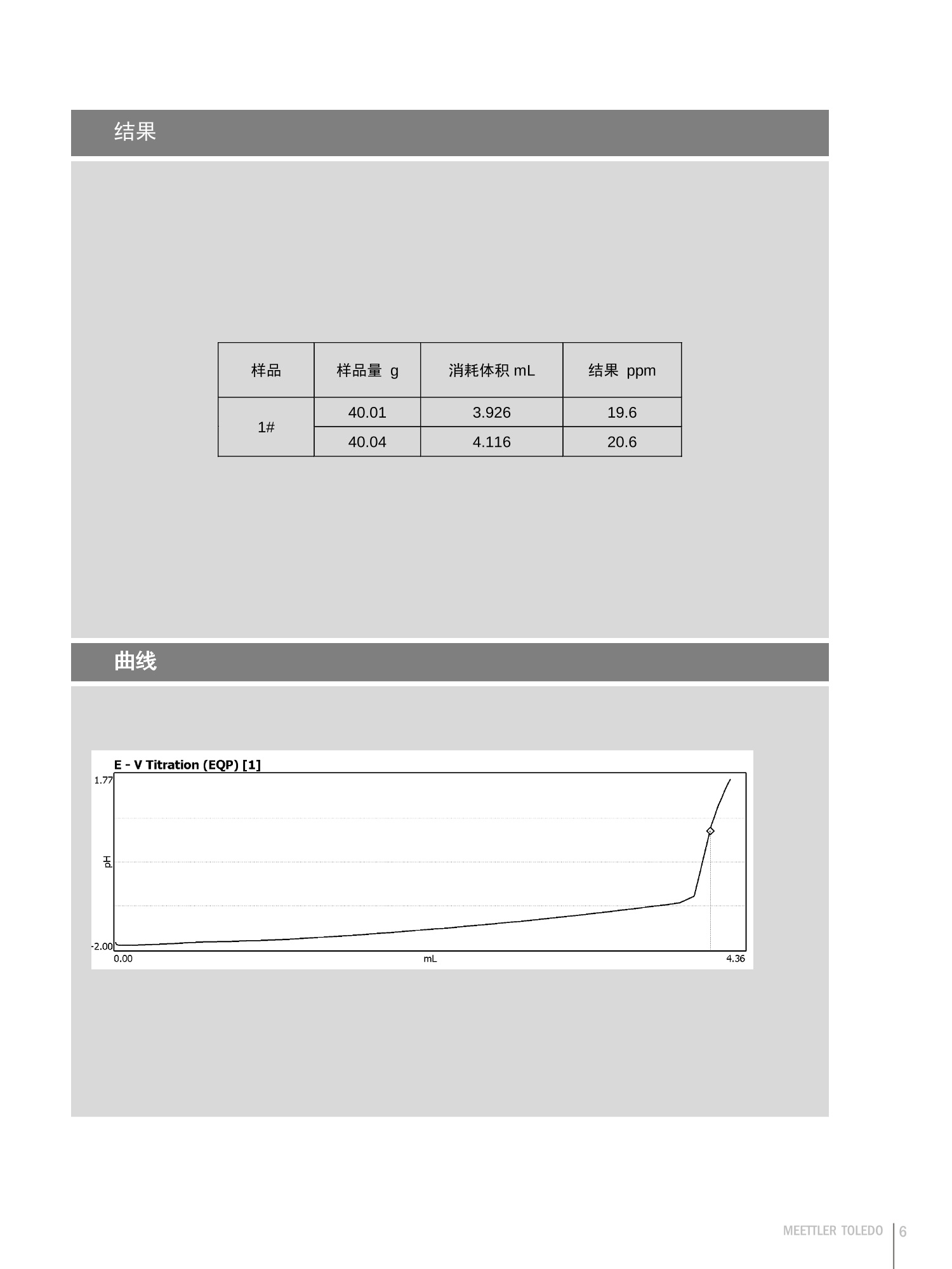 奥门特马特资料,实地执行数据分析_精简版41.510